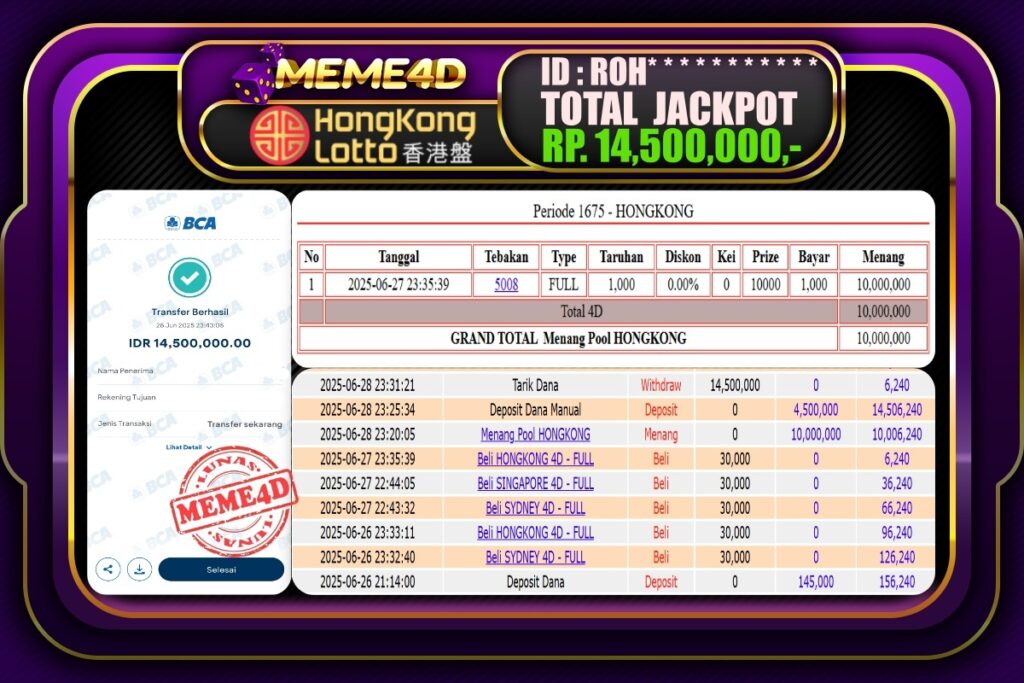 Bukti Jp MEME4D Togel Online 29 Juni 2025