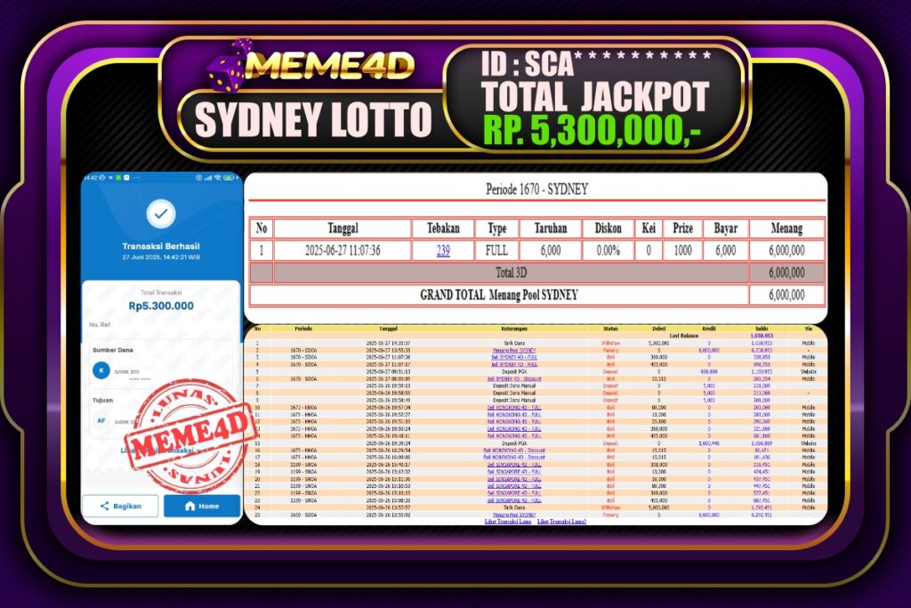 Bukti Jp MEME4D Togel Online 28 Juni 2025