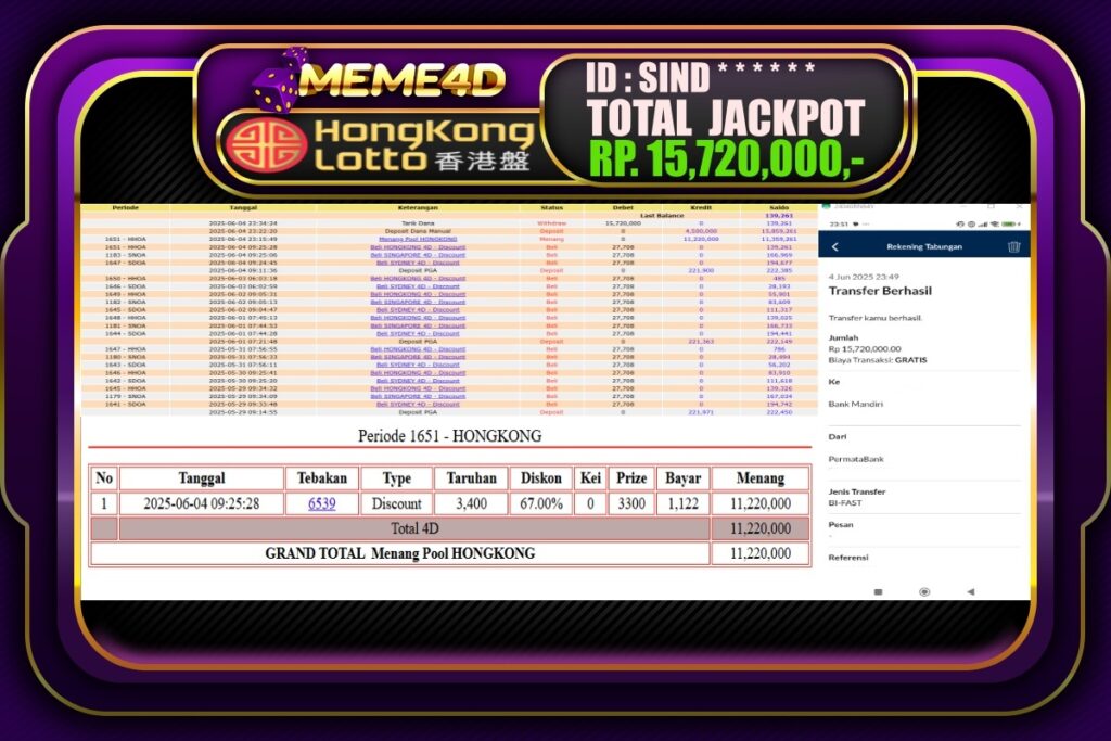 Bukti Jp MEME4D Togel Online 05 Juni 2025