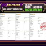 Bukti Jp MEME4D Slot Online 14 Juli 2025