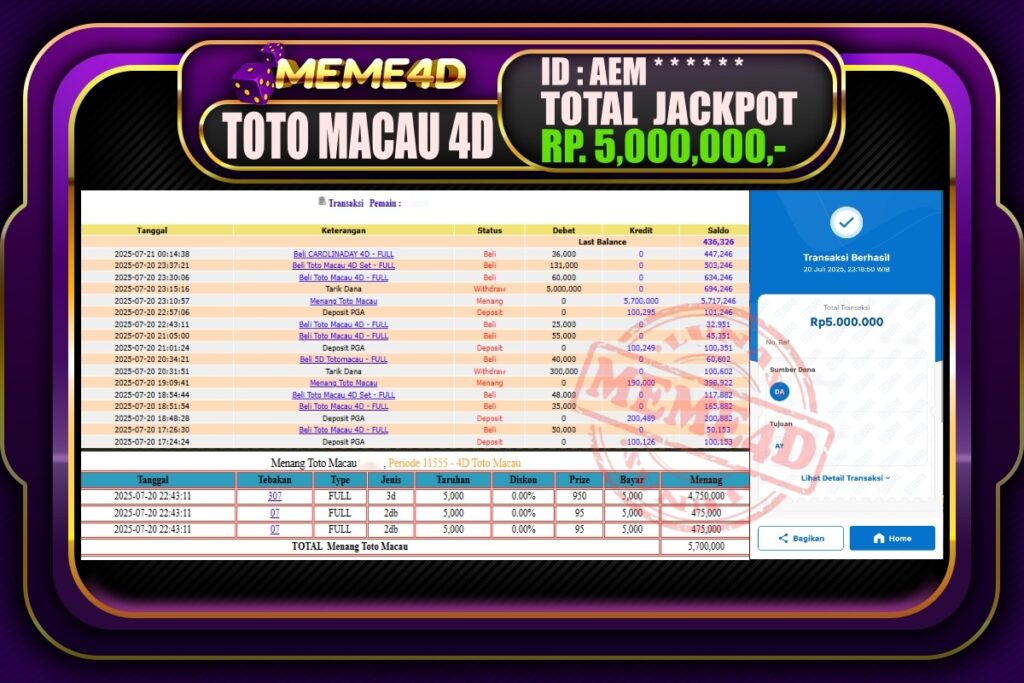 Bukti Jp MEME4D Togel Online 21 Juli 2025