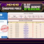 Bukti Jp MEME4D Togel Online 03 Juli 2025