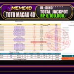 Bukti Jp MEME4D Togel Online 24 Juli 2025