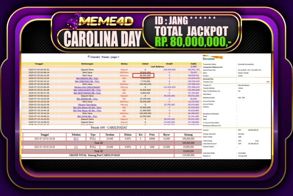 Bukti Jp MEME4D Togel Online 20 Juli 2025