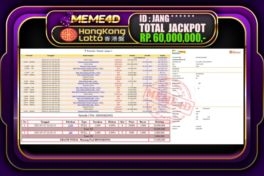 Bukti Jp MEME4D Togel Online 28 Juli 2025