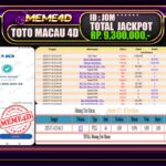 Bukti Jp MEME4D Togel Online 15 Juli 2025
