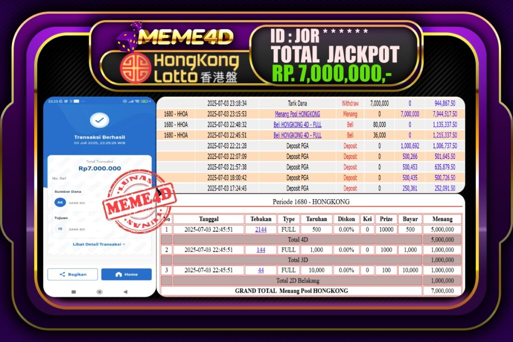Bukti Jp MEME4D Togel Online 04 Juli 2025