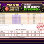 Bukti Jp MEME4D Togel Online 15 Juli 2025