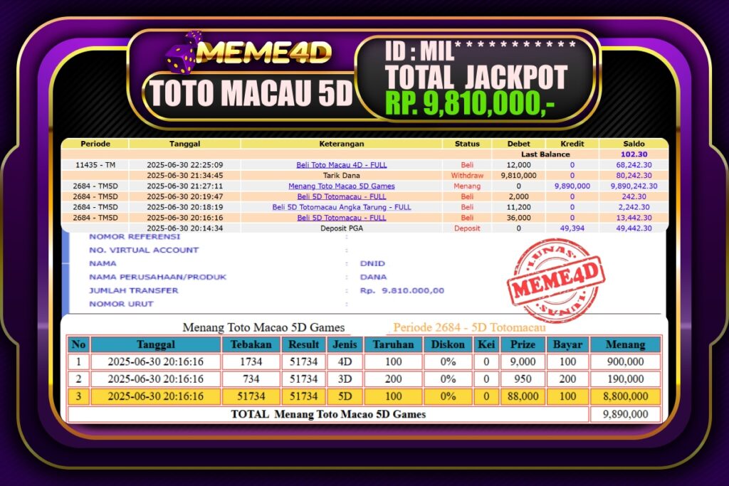 Bukti Jp MEME4D Togel Online 01 Juli 2025