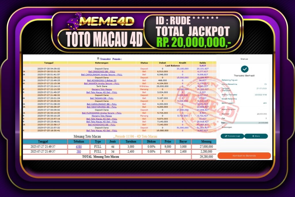 Bukti Jp MEME4D Togel Online 28 Juli 2025
