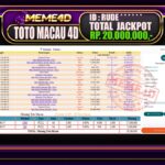 Bukti Jp MEME4D Togel Online 28 Juli 2025