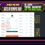 Bukti Jp MEME4D Slot Online 07 AGUSTUS 2025