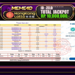 Bukti Jp MEME4D Togel Online 07 AGUSTUS 2025