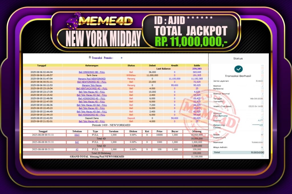 Bukti Jp MEME4D Togel Online 06 AGUSTUS 2025