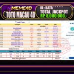 Bukti Jp MEME4D Togel Online 08 AGUSTUS 2025