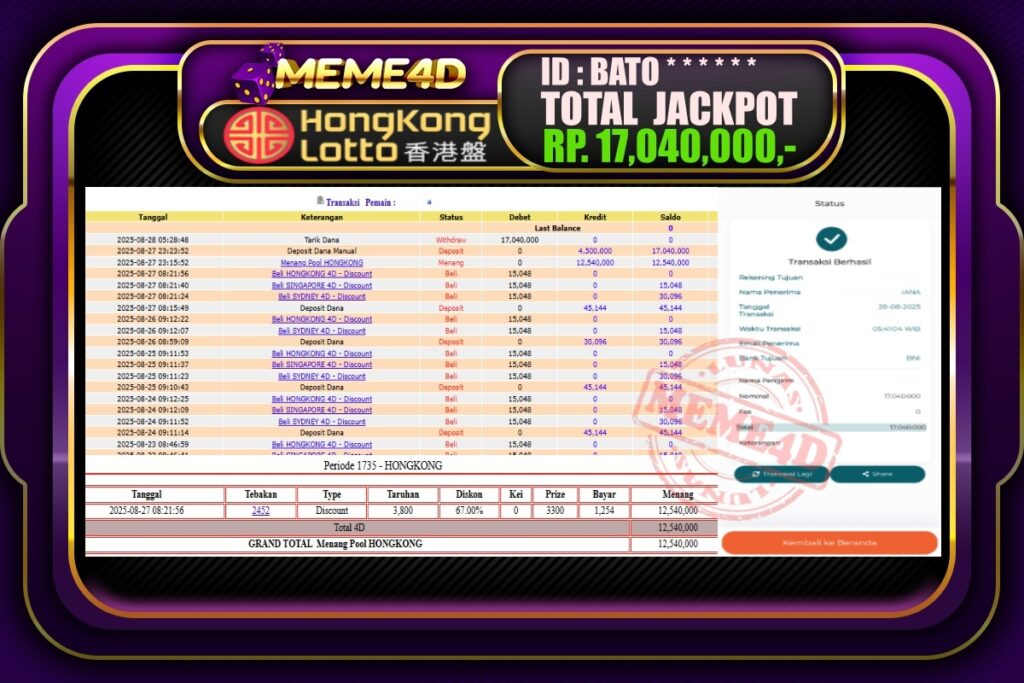 Bukti Jp MEME4D Togel Online 28 Agustus 2025