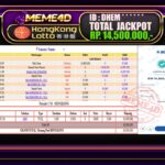 Bukti Jp MEME4D Togel Online 09 AGUSTUS 2025