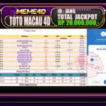 Bukti Jp MEME4D Togel Online 16 AGUSTUS 2025