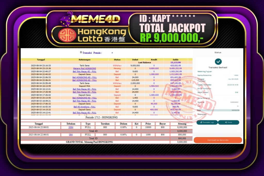 Bukti Jp MEME4D Togel Online 05 AGUSTUS 2025