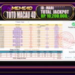Bukti Jp MEME4D Togel Online 19 AGUSTUS 2025