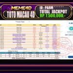 Bukti Jp MEME4D Togel Online 23 Agustus 2025
