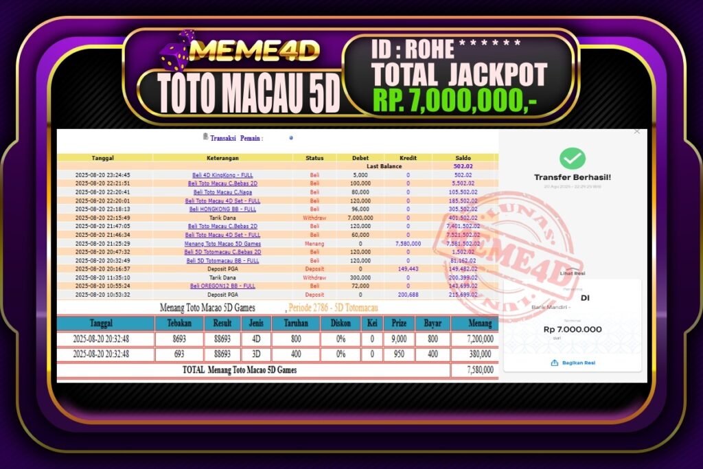 Bukti Jp MEME4D Togel Online 21 Agustus 2025