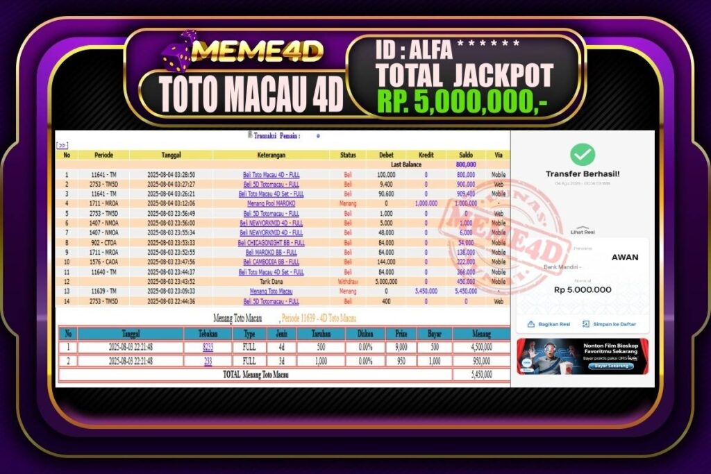 Bukti Jp MEME4D Togel Online 04 AGUSTUS 2025