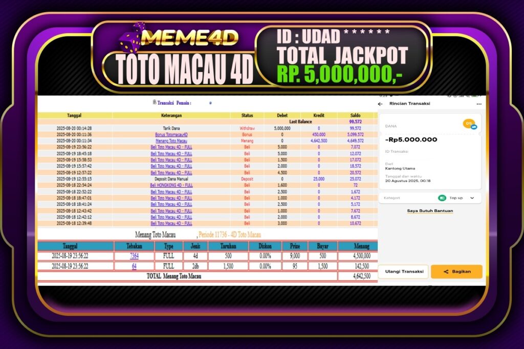 Bukti Jp MEME4D Togel Online 20 Agustus 2025