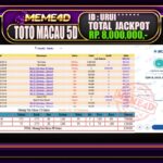 Bukti Jp MEME4D Togel Online 09 AGUSTUS 2025