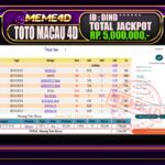 Bukti Jp MEME4D Togel Online 13 September 2025