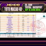 Bukti Jp MEME4D Togel Online 03 September 2025