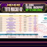 Bukti Jp MEME4D Togel Online 04 September 2025