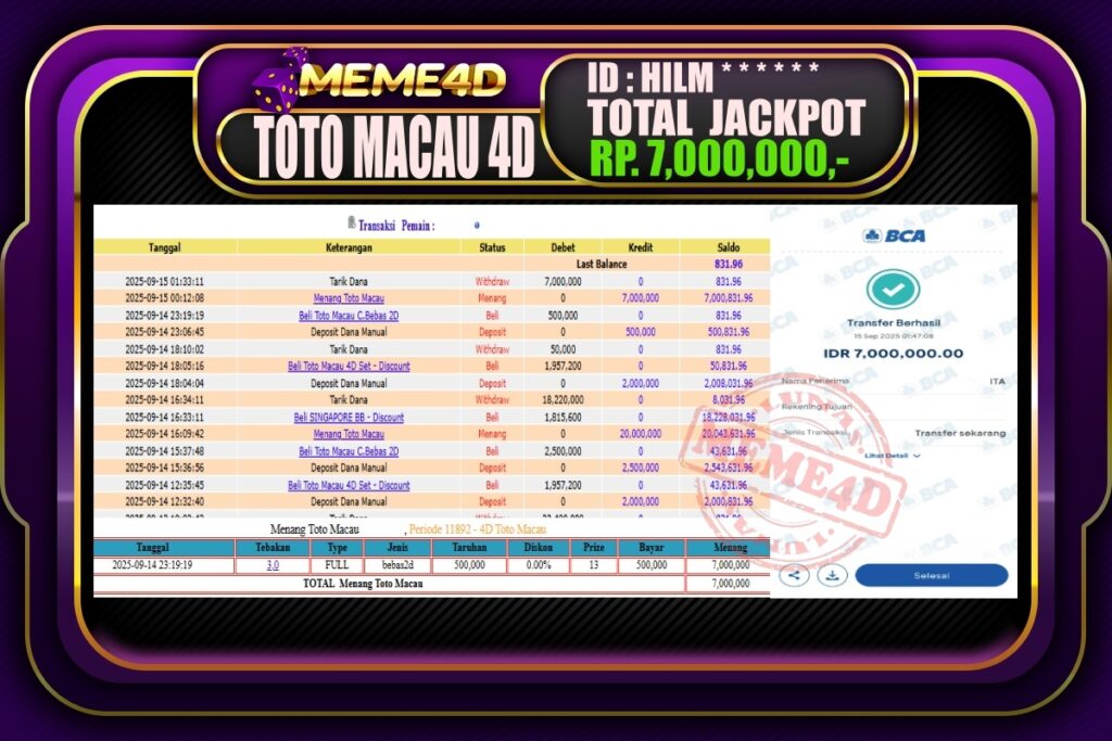 Bukti Jp MEME4D Togel Online 15 September 2025