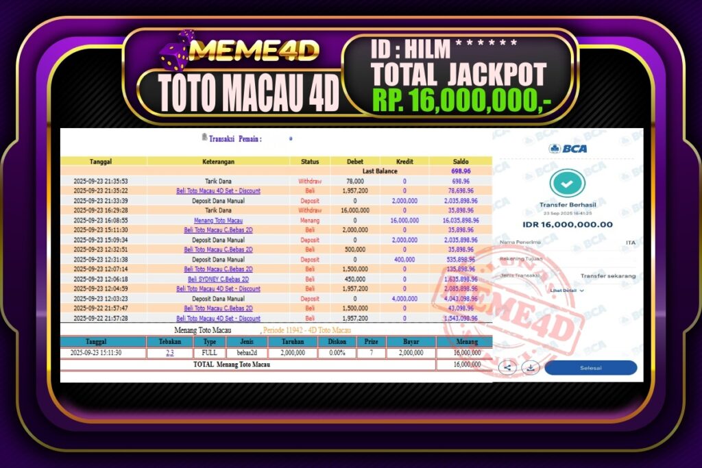 Bukti Jp MEME4D Togel Online 24 September 2025