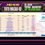 Bukti Jp MEME4D Togel Online 24 September 2025