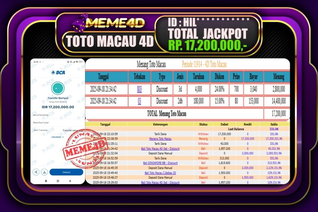 Bukti Jp MEME4D Togel Online 19 September 2025