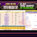 Bukti Jp MEME4D Togel Online 30 September 2025