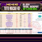Bukti Jp MEME4D Togel Online 04 September 2025