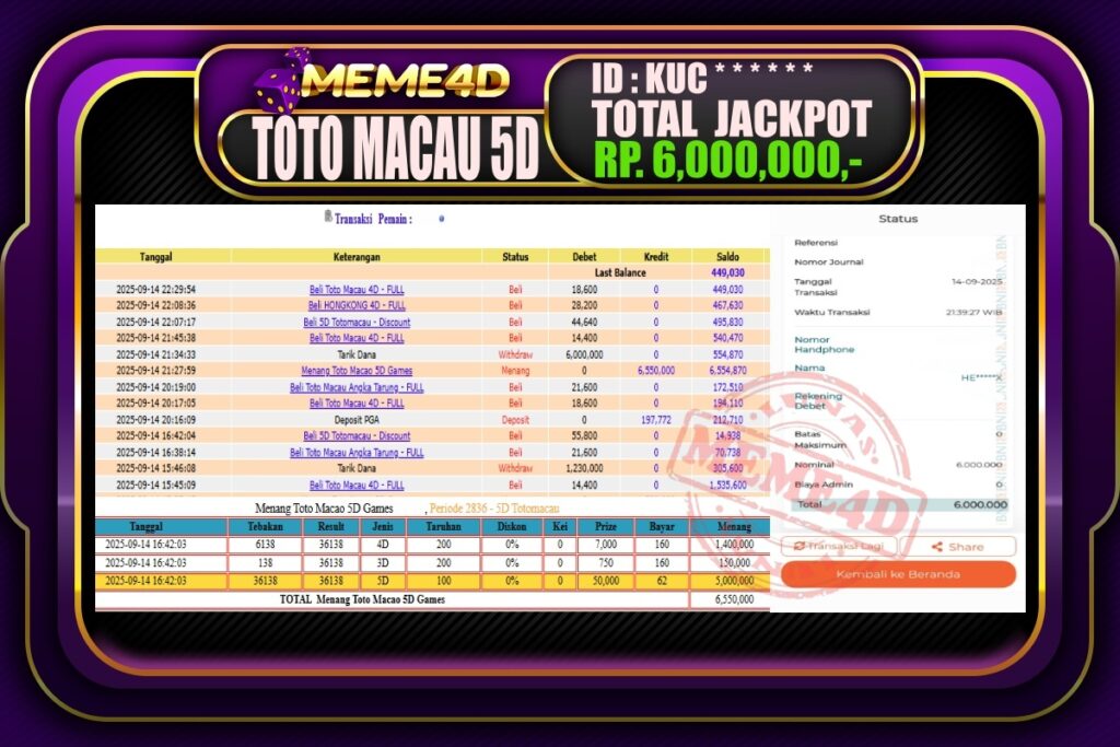Bukti Jp MEME4D Togel Online 15 September 2025