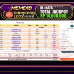 Bukti Jp MEME4D Togel Online 07 September 2025