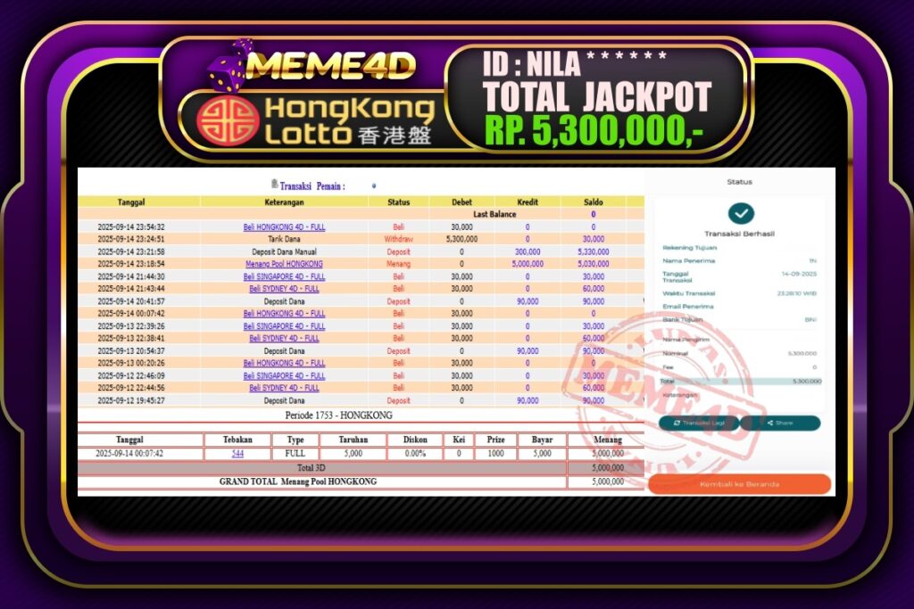 Bukti Jp MEME4D Togel Online 15 September 2025