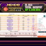 Bukti Jp MEME4D Togel Online 15 September 2025