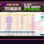 Bukti Jp MEME4D Togel Online 03 September 2025