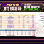Bukti Jp MEME4D Togel Online 29 September 2025
