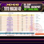 Bukti Jp MEME4D Togel Online 30 September 2025