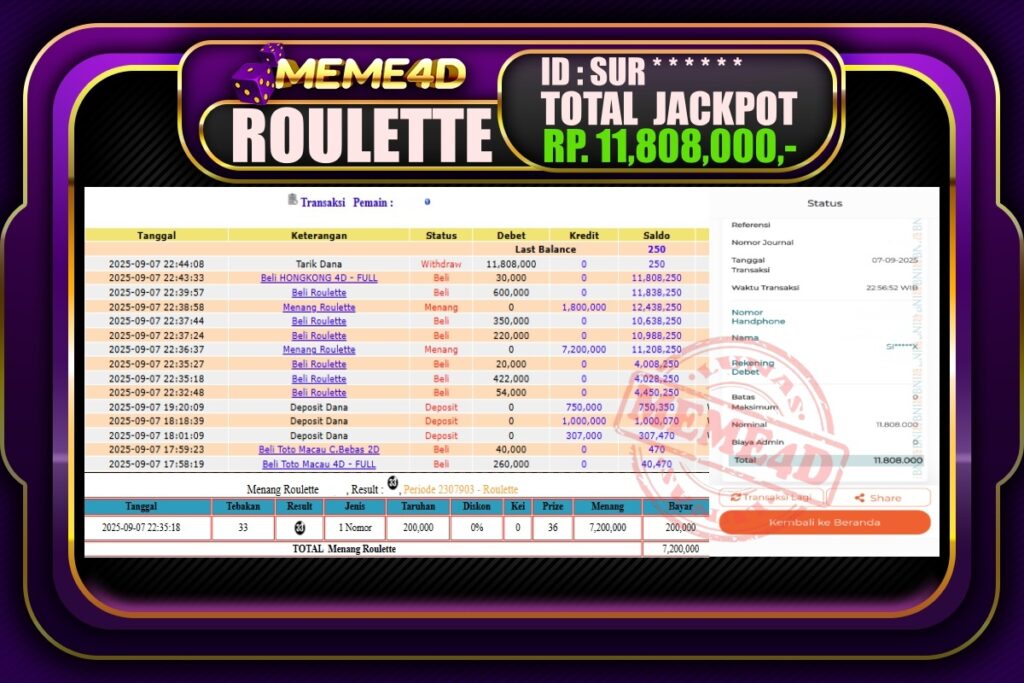Bukti Jp MEME4D Casino Online 08 September 2025