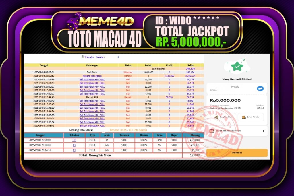 Bukti Jp MEME4D Togel Online 06 September 2025