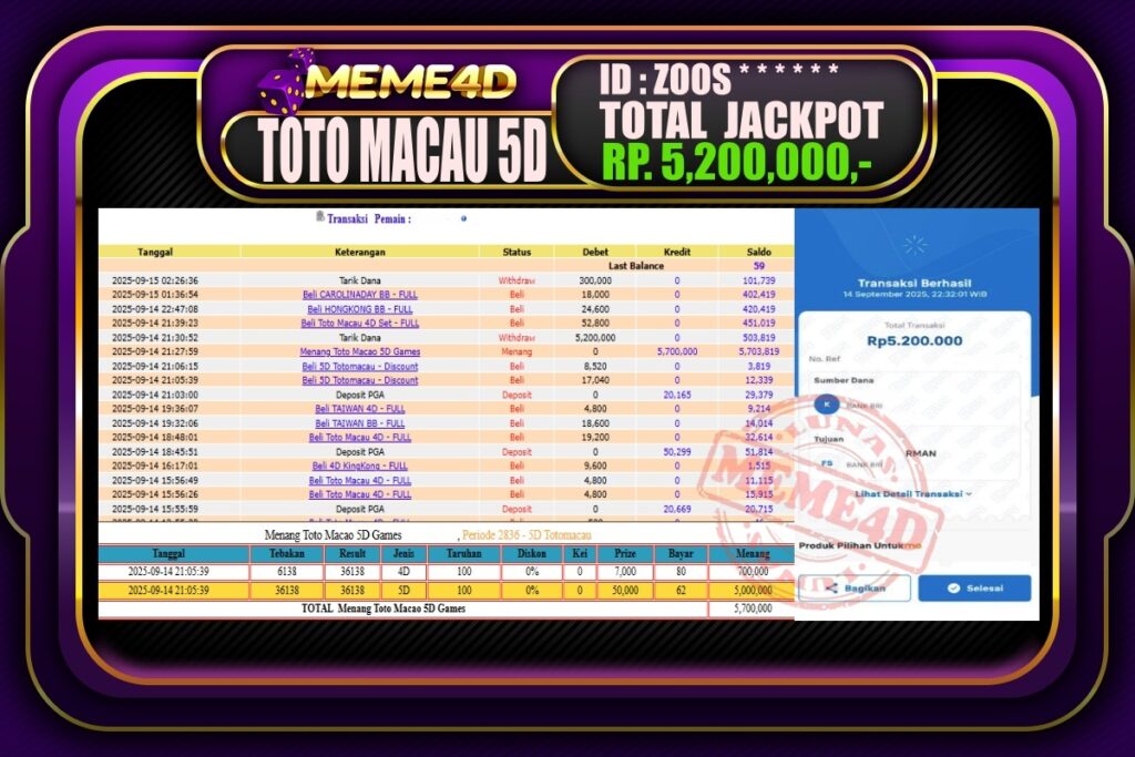 Bukti Jp MEME4D Togel Online 15 September 2025