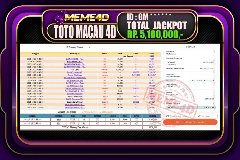 Bukti Jp MEME4D Togel Online 20 Oktober 2025