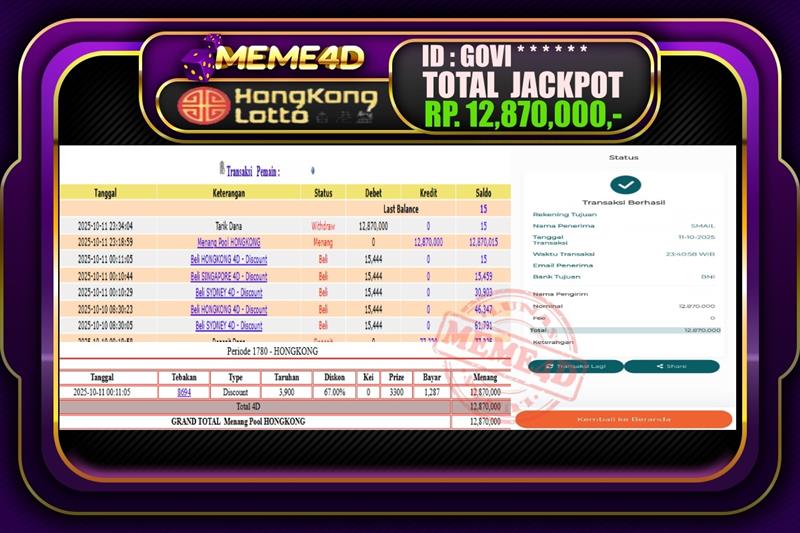 Bukti Jp MEME4D Togel Online 12 Oktober 2025